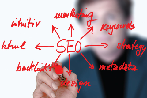 SEO