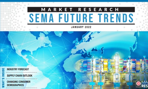 Future Trends Report