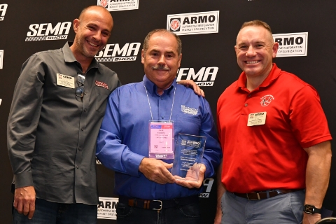 Automotive Restoration Market Organizaiton