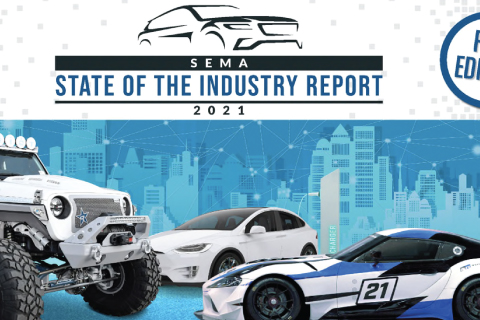 State of the Industry