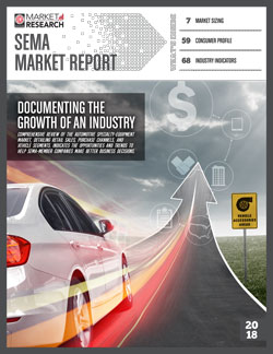 SEMA Market Report