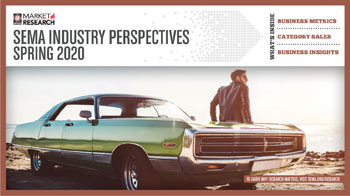 Industry Perspectives