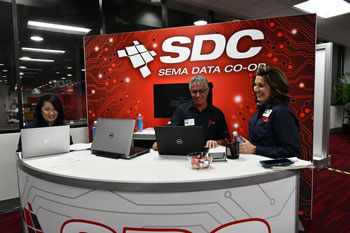 SDC