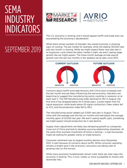 Industry Indicators