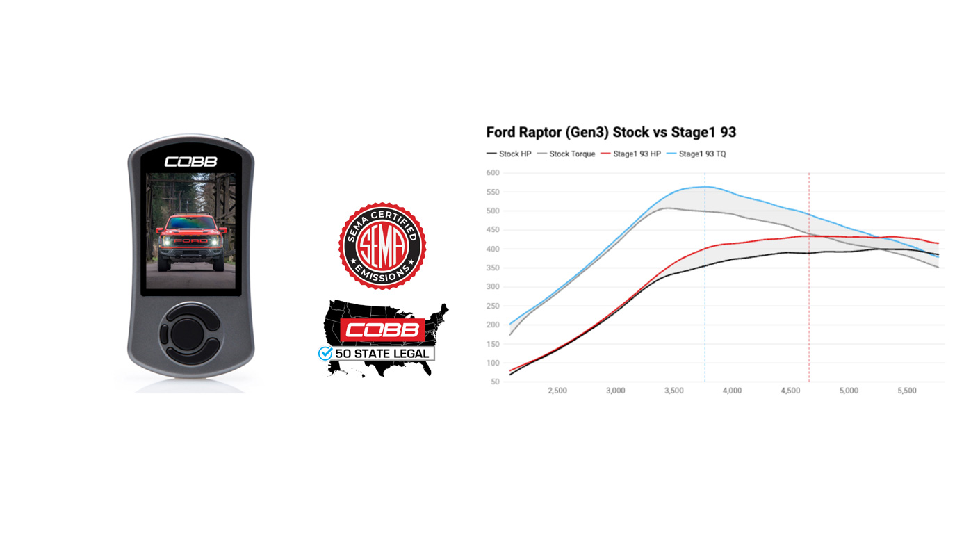 COBB Tuning OBD Unlock for Gen 3 F-150 Raptor