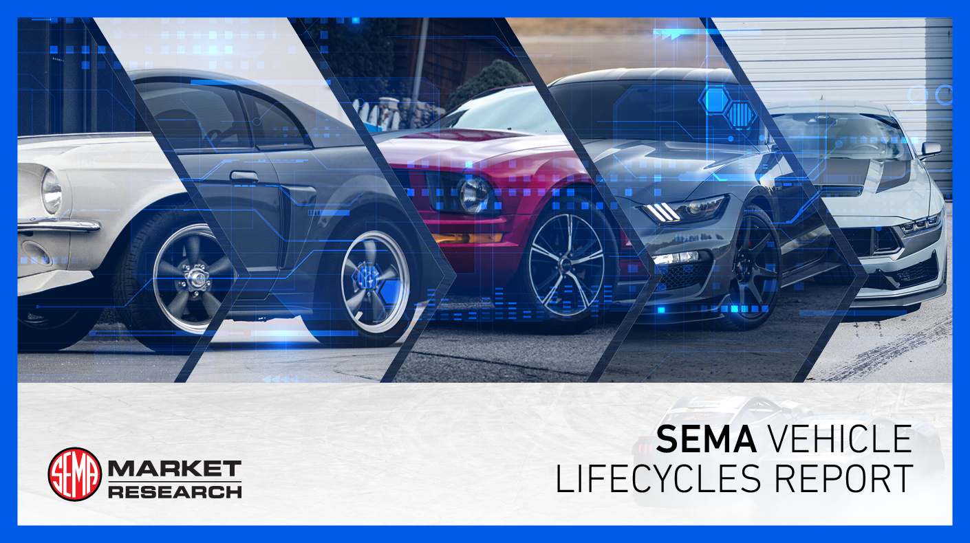 2024 Market Research Lifecycles