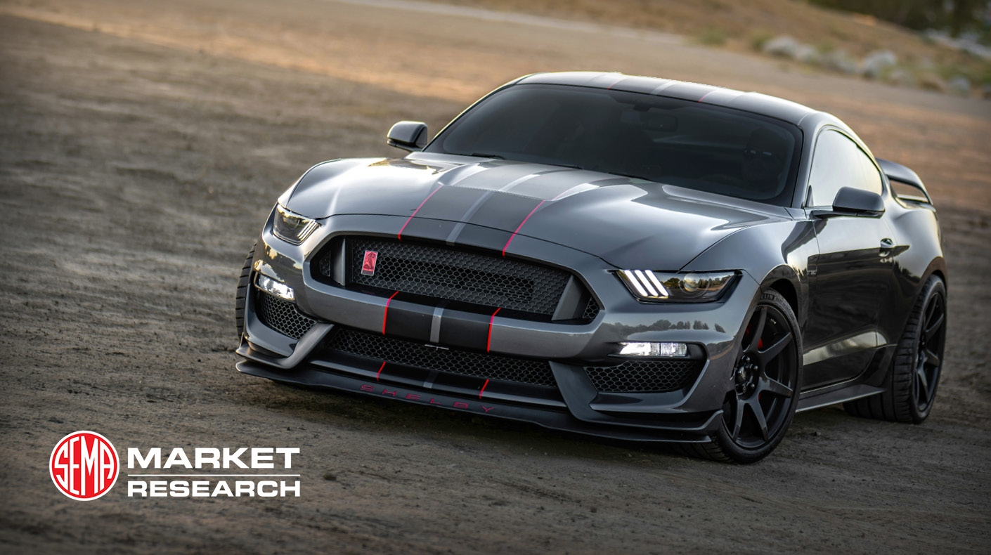 SEMA Market Research logo and a performance sedan Mustang image.