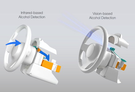 Magna impairment detection