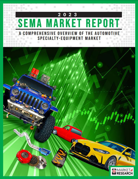 Market Report