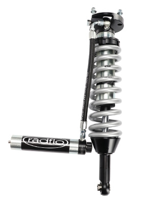 Radflo Suspension Technology