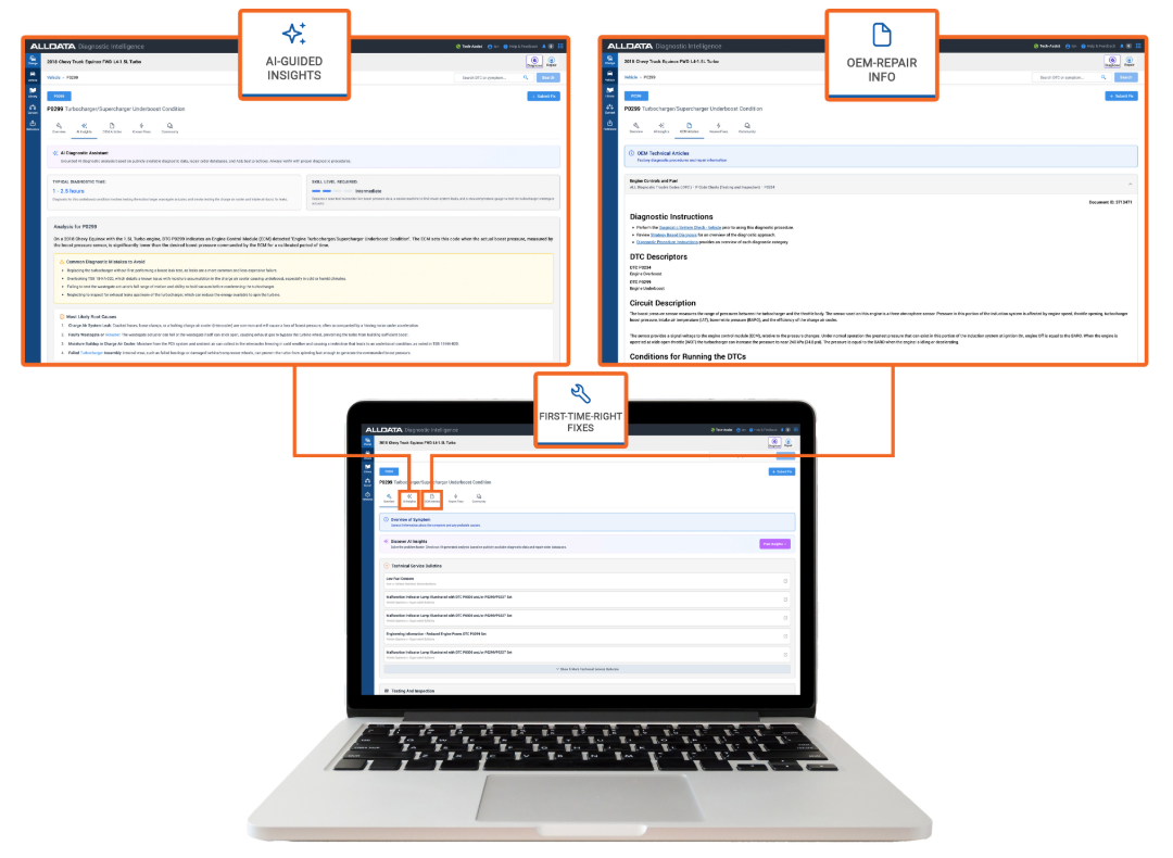 ALLDATA Diagnostic Intelligence