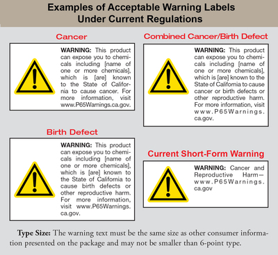 Warning Labels