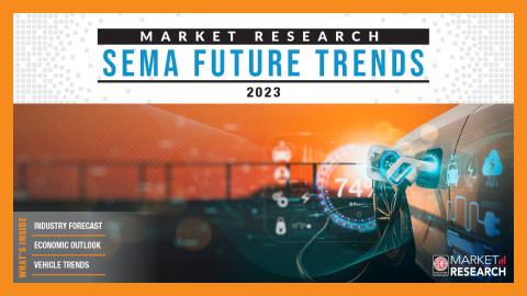 SEMA Future trends 2023 Report