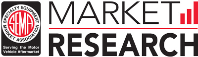 SEMA Market Research